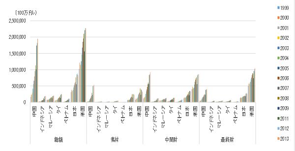 フラッシュ228