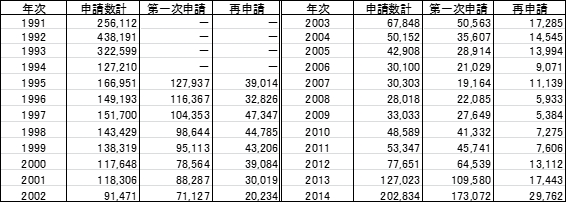 フラッシュ257